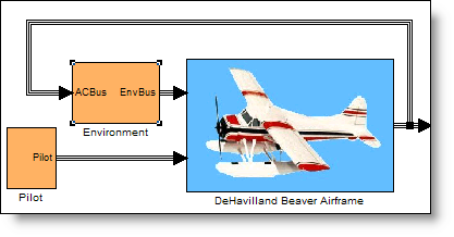 DeHaviland Beaver Model Top Level