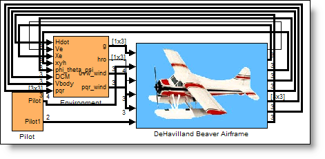 DeHaviland Beaver Model with no bus signals