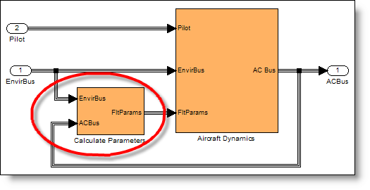 Calculate flight params system