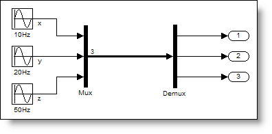 Simple Mux Example