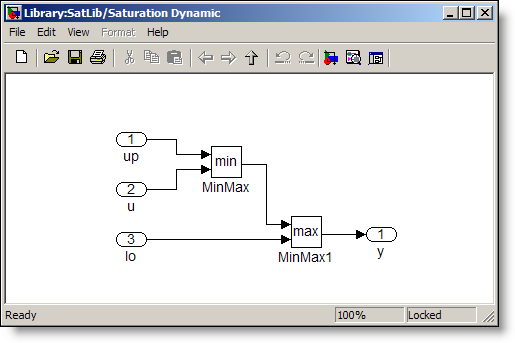 The Saturation Dynamic algorithm