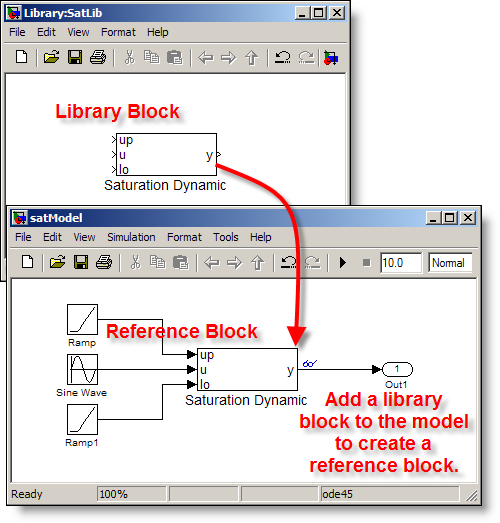 Create a reference block by dragging the library block into the model.