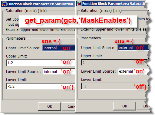 Saturation block dialog, with parameter enables on and off