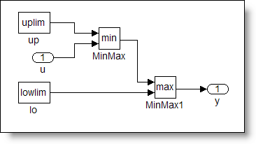 Saturation algorithm using variables to specify constant block values