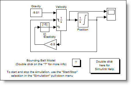 R13 bouncing ball model