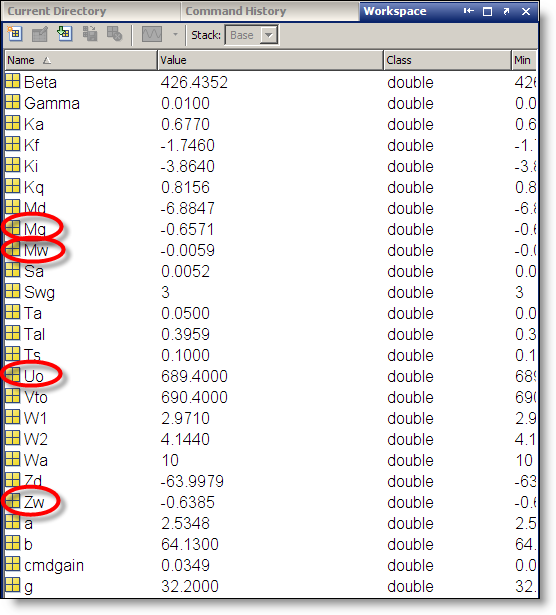 MATLAB Workspace with variables from the F14 demo model.