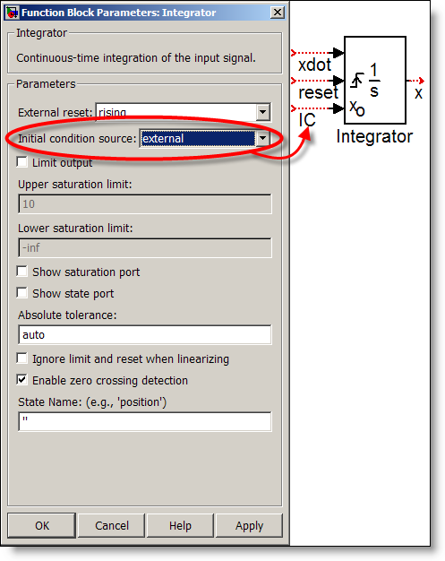 Integrator block with external initial condition