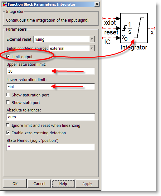 Integrator block with limited output