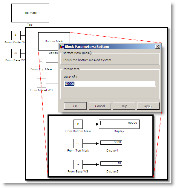 Bottom subsystem, bottom subsystem mask and the contents of the system.