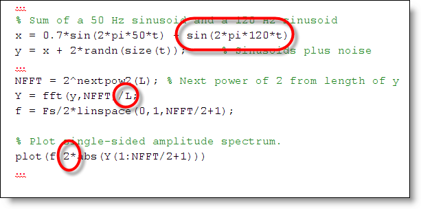 MATLAB code for the FFT circled