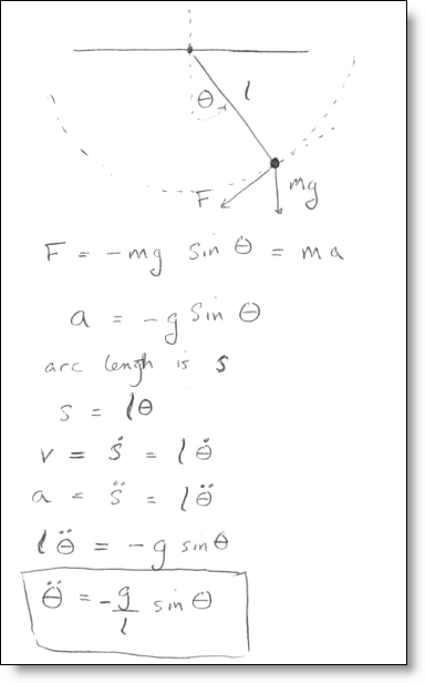 Double-Pendulum Model and Right Arm