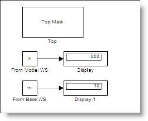 Variable Resolution Simulink model.