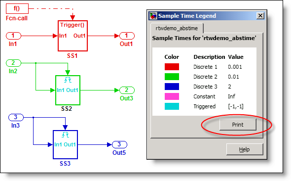 The Sample Time legend now has a print button.