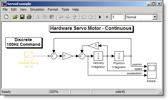 Servo motor example