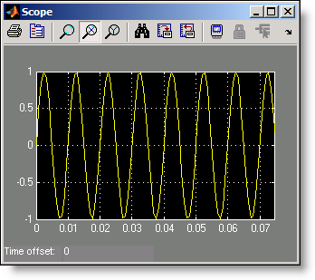 Sine wave with a refine factor of 250