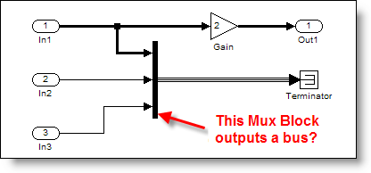 A Mux block outputing a bus signal.