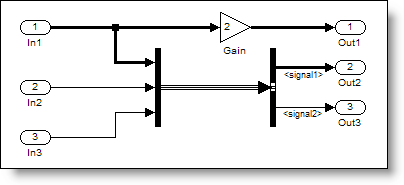 A model that produces warnings about Mux blocks used as bus creators.