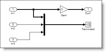 Mux blocks only output bux signals in strict bus mode.