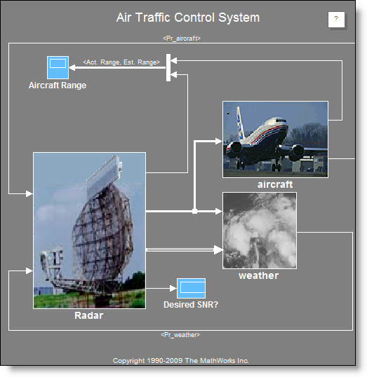 Simulink radar model