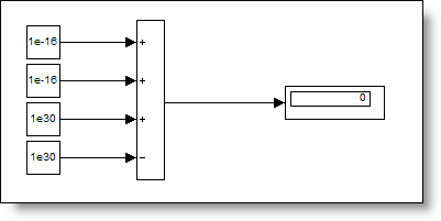 Simulink model adding 4 values with a single rectangular sum block