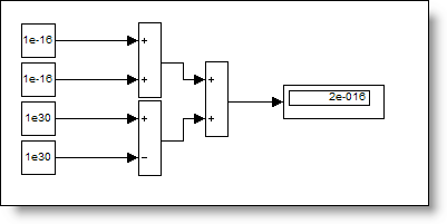 Simulink model adding values of similar magnitude with 3 sum blocks