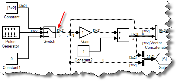 Variable size signals in a Simulink diagram.