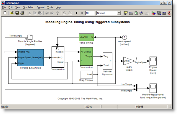 state space model matlab simulink