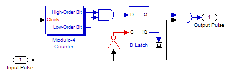 Simulink For each Subsystem