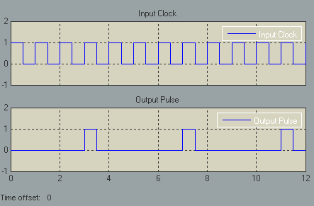 Simulink For each Subsystem