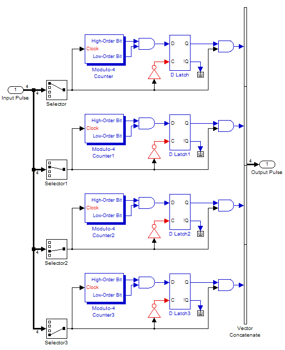 vector assignment simulink