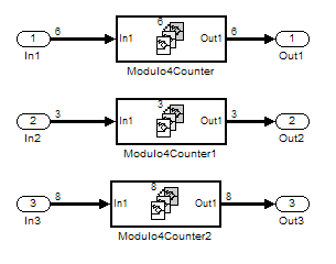 Multiple instances of For Each Subsystems