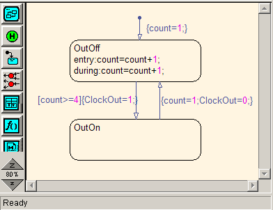 Modulo-4 Counter Using Stateflow