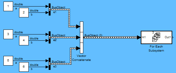 Array of buses