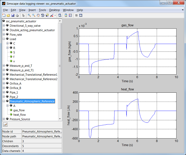 Simscape Simulation Results Viewer