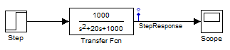 Example Simulink model using a variable-step solver