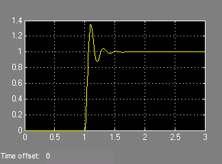 Signal reads correctly