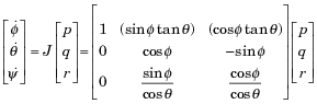 Relationship to determine the Euler rate vector