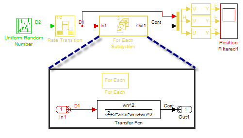 Filtering a vector in R2011b