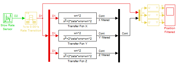 Filtering a vector, before R2011b