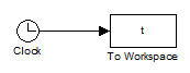 How to log time, bad example