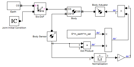 Simulink solver configuration