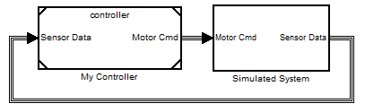 Model for simulation