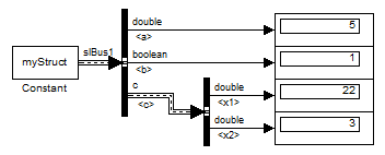 Constant block outputing a bus signal