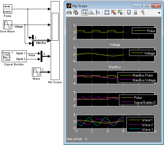 Add Legend to Graph - MATLAB & Simulink