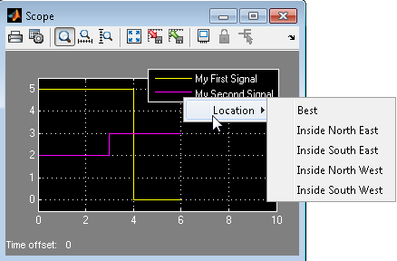 Setting the position of the Scope legend