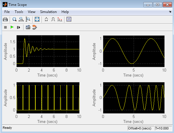 A scope for Simulink and MATLAB » Guy on Simulink