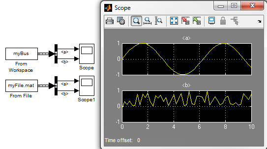 Model importing bus data