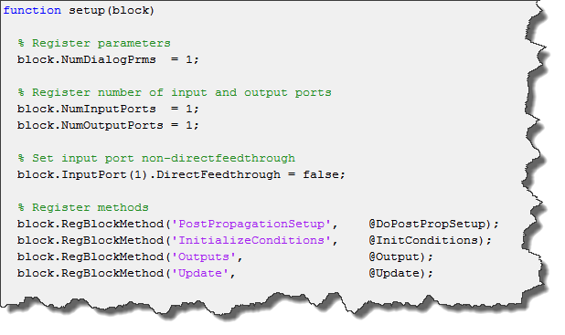 matlab functions