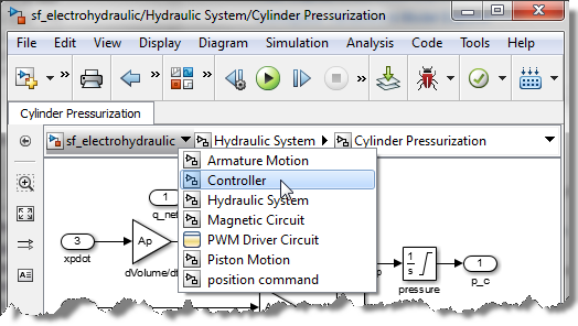 List of subsystems