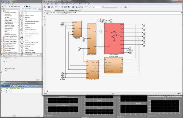 My desktop when developing Simulink models